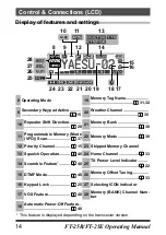 Предварительный просмотр 16 страницы Yaesu FT-25E Operating Manual