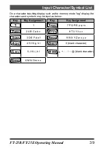 Предварительный просмотр 41 страницы Yaesu FT-25E Operating Manual