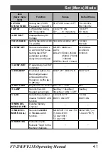 Предварительный просмотр 43 страницы Yaesu FT-25E Operating Manual