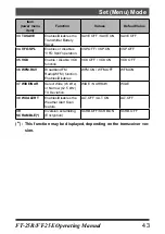 Предварительный просмотр 45 страницы Yaesu FT-25E Operating Manual