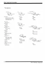 Preview for 10 page of Yaesu FT-26 Technical Supplement