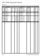 Preview for 32 page of Yaesu FT-270E Technical Supplement