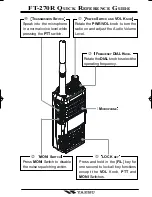 Предварительный просмотр 3 страницы Yaesu FT-270R Operating Manual