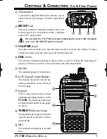 Preview for 7 page of Yaesu FT-270R Operating Manual