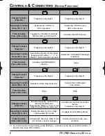 Preview for 10 page of Yaesu FT-270R Operating Manual