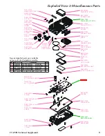 Preview for 3 page of Yaesu FT-277R Manual