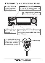 Предварительный просмотр 3 страницы Yaesu FT-2900E Operating Manual