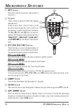 Предварительный просмотр 16 страницы Yaesu FT-2900E Operating Manual