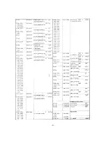 Предварительный просмотр 41 страницы Yaesu FT-290R II Technical Supplement