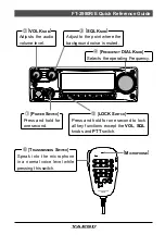 Предварительный просмотр 3 страницы Yaesu FT-2980E Operating Manual