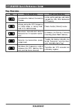 Предварительный просмотр 4 страницы Yaesu FT-2980E Operating Manual