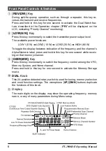 Предварительный просмотр 10 страницы Yaesu FT-2980E Operating Manual