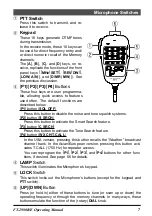 Предварительный просмотр 11 страницы Yaesu FT-2980E Operating Manual