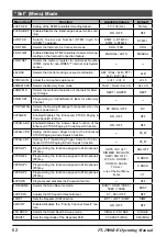 Предварительный просмотр 66 страницы Yaesu FT-2980E Operating Manual