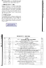 Preview for 15 page of Yaesu FT-3000M User Manual