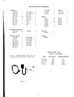 Предварительный просмотр 5 страницы Yaesu FT-301 Instruction Manual