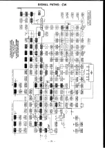 Preview for 27 page of Yaesu FT-411 MKII Operating Manual