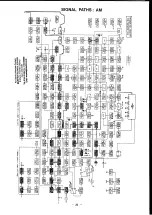 Предварительный просмотр 28 страницы Yaesu FT-411 MKII Operating Manual