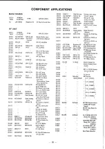 Preview for 30 page of Yaesu FT-411 MKII Operating Manual