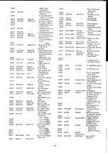 Предварительный просмотр 32 страницы Yaesu FT-411 MKII Operating Manual