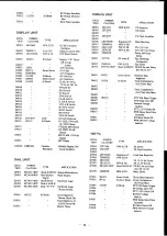 Preview for 34 page of Yaesu FT-411 MKII Operating Manual