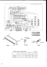 Preview for 46 page of Yaesu FT-411 MKII Operating Manual