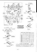 Предварительный просмотр 49 страницы Yaesu FT-411 MKII Operating Manual