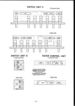 Предварительный просмотр 53 страницы Yaesu FT-411 MKII Operating Manual