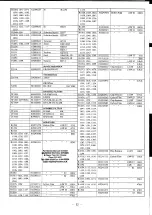 Предварительный просмотр 56 страницы Yaesu FT-411 MKII Operating Manual