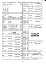 Предварительный просмотр 57 страницы Yaesu FT-411 MKII Operating Manual