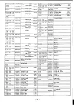 Preview for 58 page of Yaesu FT-411 MKII Operating Manual