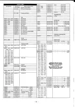 Preview for 59 page of Yaesu FT-411 MKII Operating Manual