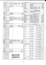 Предварительный просмотр 60 страницы Yaesu FT-411 MKII Operating Manual