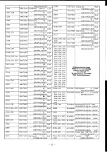 Предварительный просмотр 61 страницы Yaesu FT-411 MKII Operating Manual