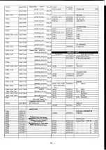 Preview for 63 page of Yaesu FT-411 MKII Operating Manual