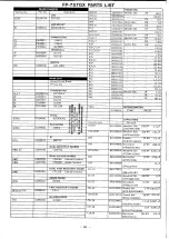 Предварительный просмотр 68 страницы Yaesu FT-411 MKII Operating Manual