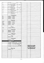 Preview for 69 page of Yaesu FT-411 MKII Operating Manual