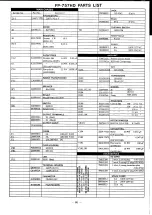 Preview for 70 page of Yaesu FT-411 MKII Operating Manual