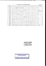 Preview for 71 page of Yaesu FT-411 MKII Operating Manual