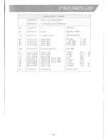 Предварительный просмотр 29 страницы Yaesu FT-411 MKII Technical Supplement