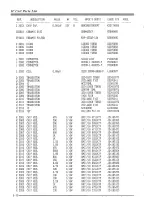 Предварительный просмотр 45 страницы Yaesu FT-415 Technical Supplement