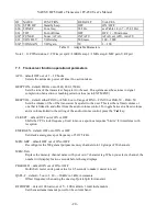 Preview for 24 page of Yaesu FT-450 User Manual