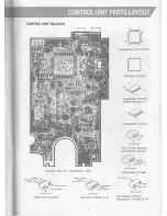 Preview for 9 page of Yaesu FT-470 Technical Supplement