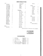 Preview for 5 page of Yaesu FT-480R Instruction Manual