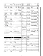 Предварительный просмотр 33 страницы Yaesu FT-480R Instruction Manual