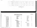 Preview for 11 page of Yaesu FT-480R Maintenance Service Manual