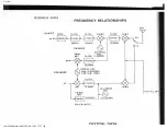 Предварительный просмотр 47 страницы Yaesu FT-480R Maintenance Service Manual