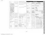 Предварительный просмотр 183 страницы Yaesu FT-480R Maintenance Service Manual