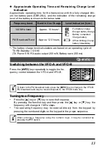 Предварительный просмотр 15 страницы Yaesu FT-4VE Operating Manual