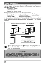 Предварительный просмотр 20 страницы Yaesu FT-4VE Operating Manual